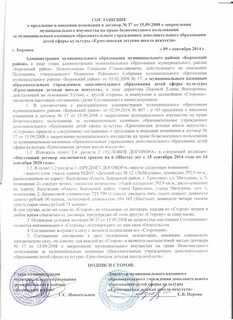 Договор безвозмездного пользования имуществом 2024