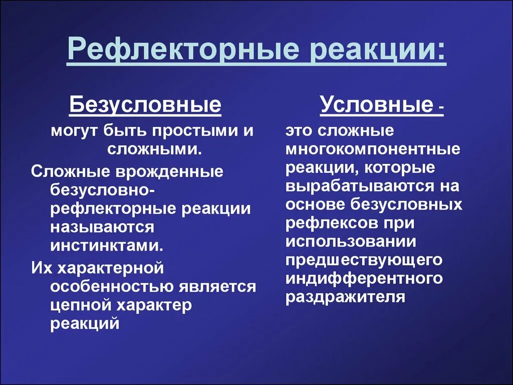 Определение рефлекторных реакций у человека.. Безусловно-рефлекторная реакция. Условно рефлекторные реакции это. Рефлекс реакция. Рефлексом называют реакцию организма