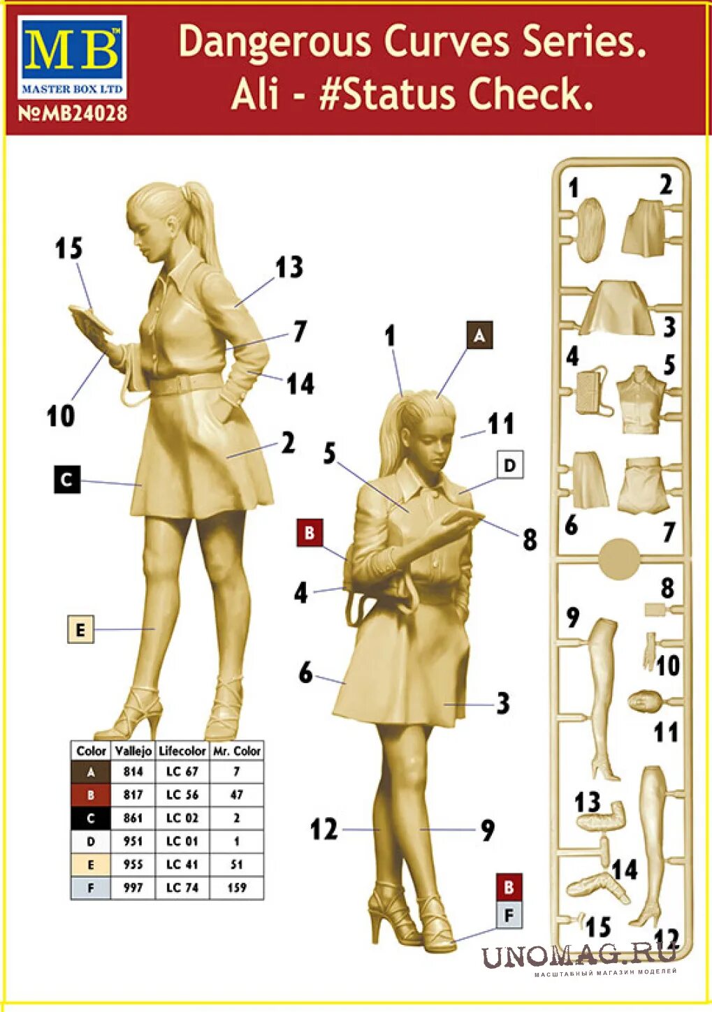 Опасные изгибы. Сборная модель: (Master Box mb3571). Master Box модели mb24017. Сборные модели Master Box 1/24.