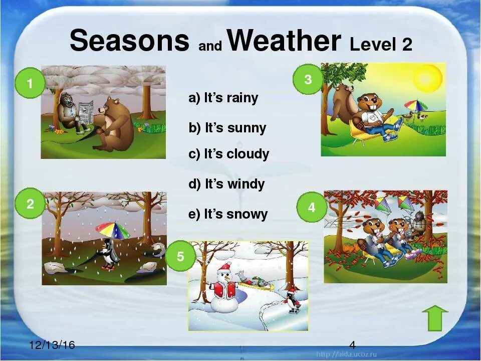 Времена года на английском для детей. Seasons для детей на английском. Тема Seasons and weather. Seasons esl