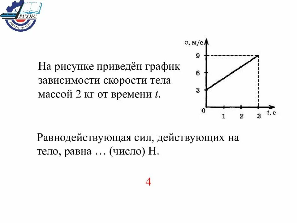 На рисунке представлены графики зависимости проекции равнодействующей. График зависимости силы от скорости. График зависимости скорости тела от времени. График зависимости массы от времени. График зависимости веса тела от скорости.