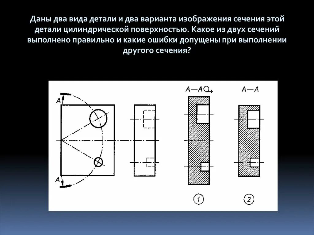 На рисунке изображен сечения. Сечение цилиндрической детали. Сечение цилиндрических деталей плоскостью. Правильное изображение цилиндрической детали. Сечение двух деталей.