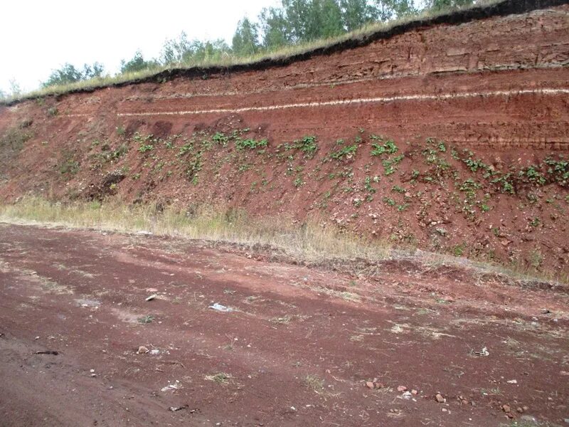 Пласт грунта. Слои грунта. Супесь лессовидная. Почва песок глина. Земля в разрезе.