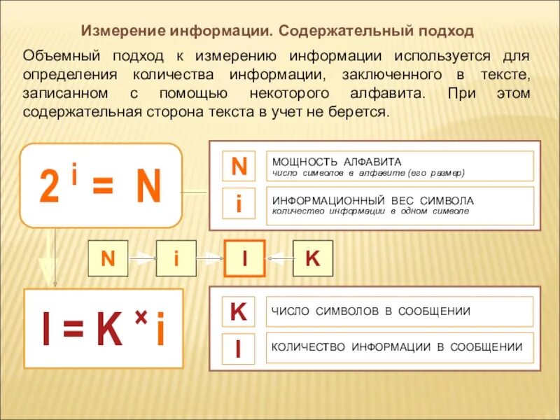 Содержательный подход к измерению информации. Измерение информации формулы. Содержательный подход это в информатике. Содержательный подход к измерению количества информации. Методы расчета информации