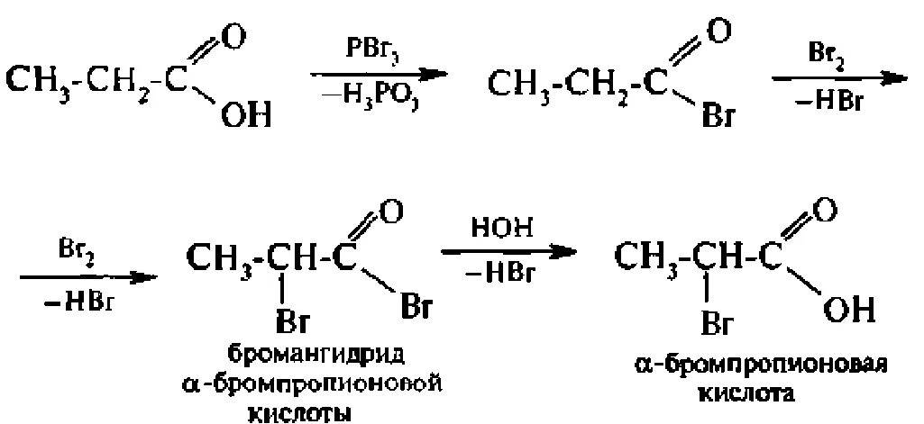 Бромангидрид бромпропионовой кислоты. 2 Бромпропановая кислота Koh. 2 Бромпропионовая кислота получение. Бета бромпропионовая кислота формула.