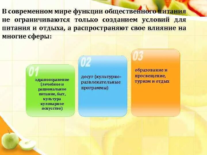 Функция предприятия питания. Функции общественного питания. Функции предприятий общественного питания. Роль общественного питания в современности. Функции обществ питания.