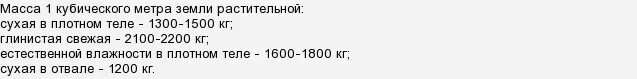 Сколько весит куб чернозема