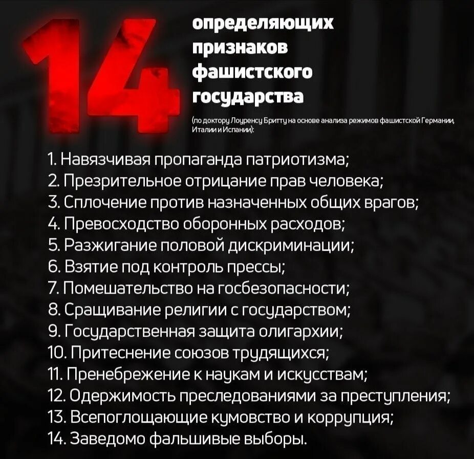 Нацизм признаки. 12 Признаков фашизма в России. 14 Признаков фашизма по Умберто эко. 14 Признаков фашизма Умберто эко в России. 14 Признаков фашистского государства.