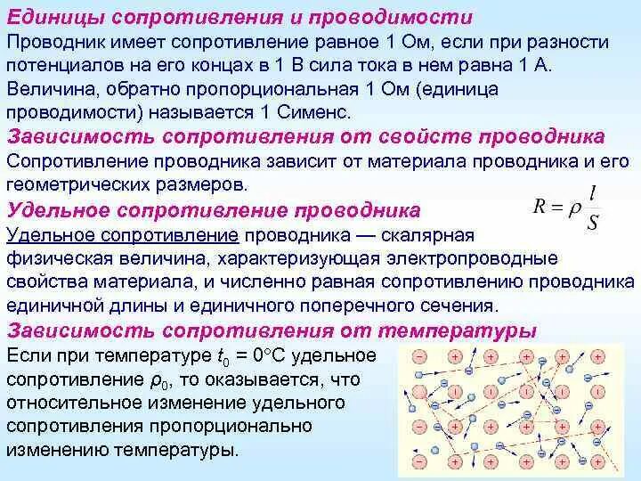 Как изменяется электрическое сопротивление. Электрическое сопротивление и проводимость единицы измерения. Сопротивление и проводимость, единицы измерения. Электрическое сопротивление и проводимость формула. Проводимость проводника единицы проводимости.