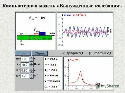 Примеры компьютерных моделей физических явлений