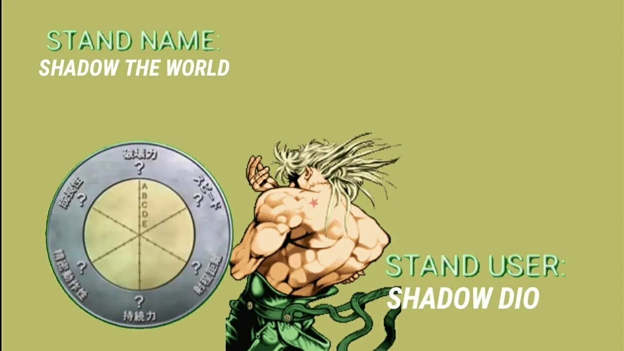 Shadow Dio the World. Shadow Dio HFTF. Shadow Dio jjba. Shadow Dio jjba HFTF. Shadow dio