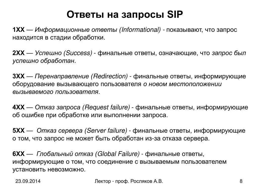 Профессиональный ответы. SIP запросы. СИП запросы. Запросы 1хх SIP. Ответ на запрос.