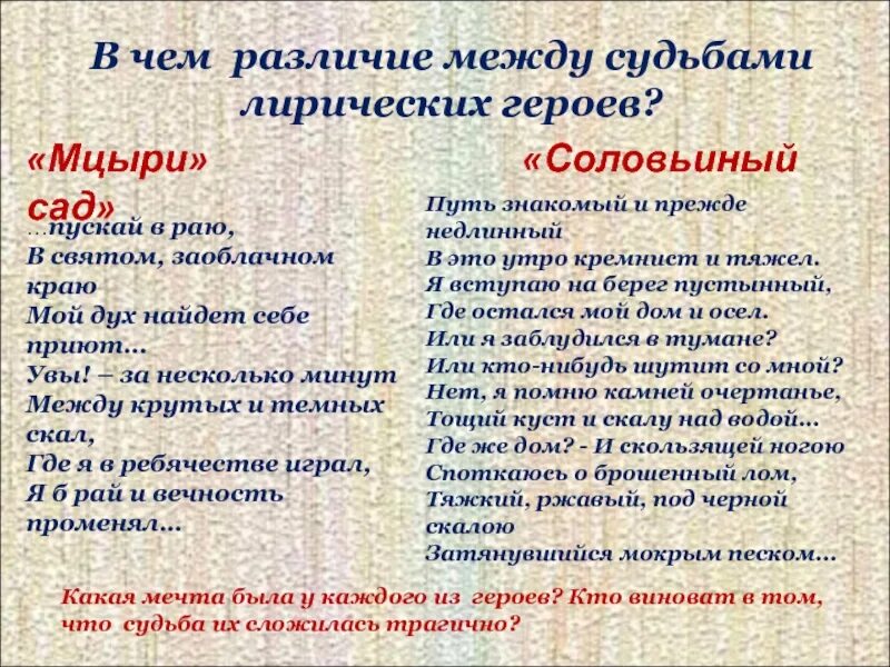 Поэма мцыри средства выразительности