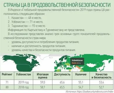 Продуктовая система