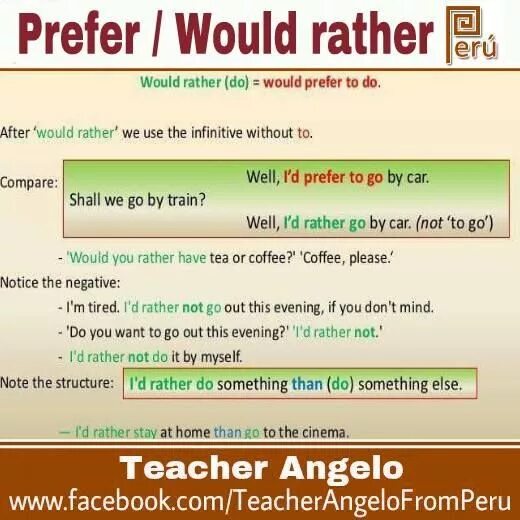 Prefer rather than. Would rather правило. Would rather had better разница. Разница между would rather и would prefer. Would rather prefer разница.