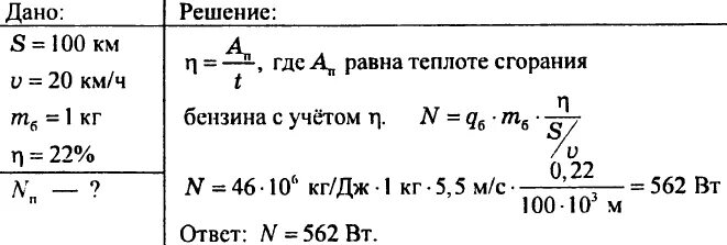 Кпд двигателя трактора равно 25. Определите кпд двигателя внутреннего сгорания. определите кпд двигателя внутреннего сгорания мощностью 36.6. каков кпд двигателя внутреннего сгорания мощностью 36 6 квт который. кр по физике 8 класс двигателя сгорания.