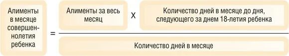 Сколько процентов от зарплаты платят алименты. Расчет алиментов. формула расчета алиментов. калькулятор алиментов. алименты формула.