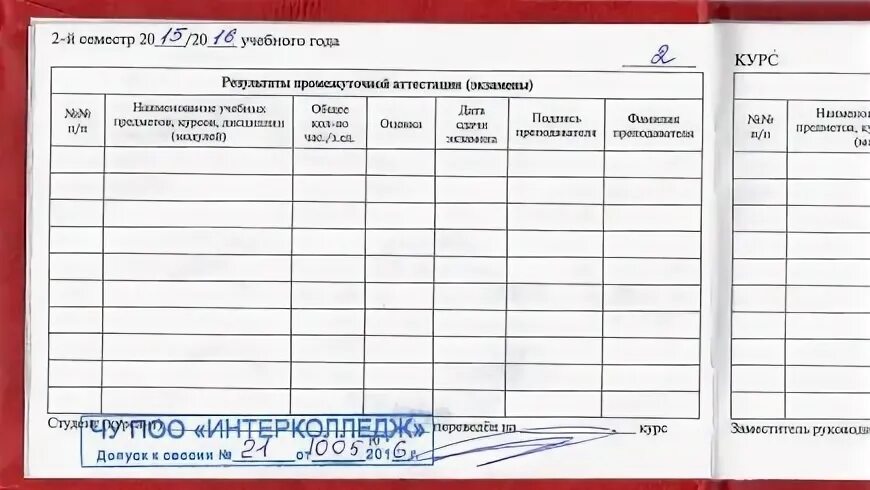 Получить допуск к экзамену. Получить допуск к экзамену