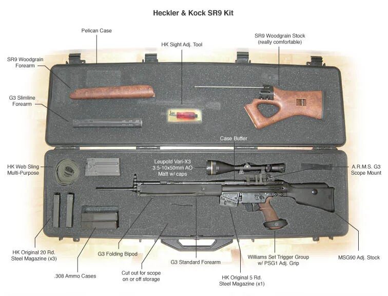 Штурмовая винтовка Хеклер Кох 416 чертежи. Штурмовая винтовка Heckler & Koch g11. Автоматическое ружье Heckler & Koch CAWS. Heckler & Koch vp70 чертёж. Инструменты s r