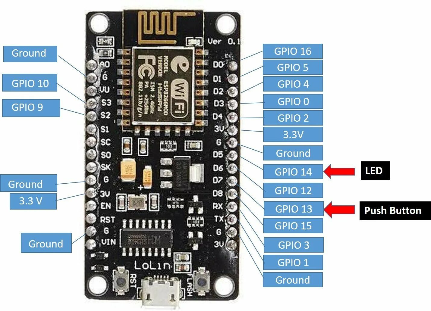 Esp8266 ссылка json для arduino ide. Esp8266 arduino pins. esp32/esp8266.. esp8266 пины. esp8266 gpio.