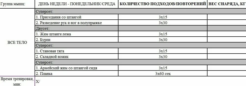 Программа для массы с гантелями. Программа тренировок на массу гантели и штанга. Подходы на бицепс. Упражнения на бицепс таблица. Подходы на бицепс с гантелями.