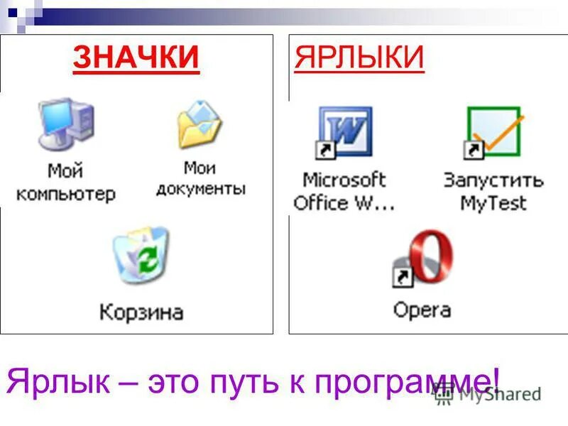 Обозначение кнопок на клавиатуре компьютера f. Ярлык компьютер. Иконка панель управления виндовс 7. Мой компьютер. Ярлык программы.