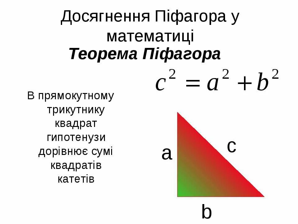 Формула Пифагора для треугольника. Достижения Пифагора в математике. Математические теоремы. Теорема Пифагора треугольник.