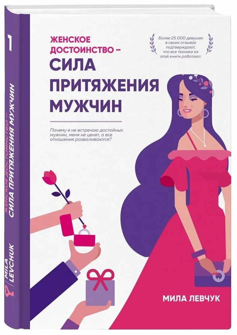 Дневник девушки плюс. Сила протижении мужчин. Сила притяжения книга. Книга милы левчук. Типы мужчин левчук.