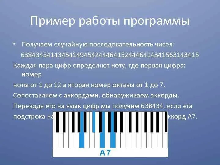 Одиночество сволочь Ноты. Номер октавы цифра. Каждая мелодия это цифра. Одиночество сволочь Ноты для фортепиано.