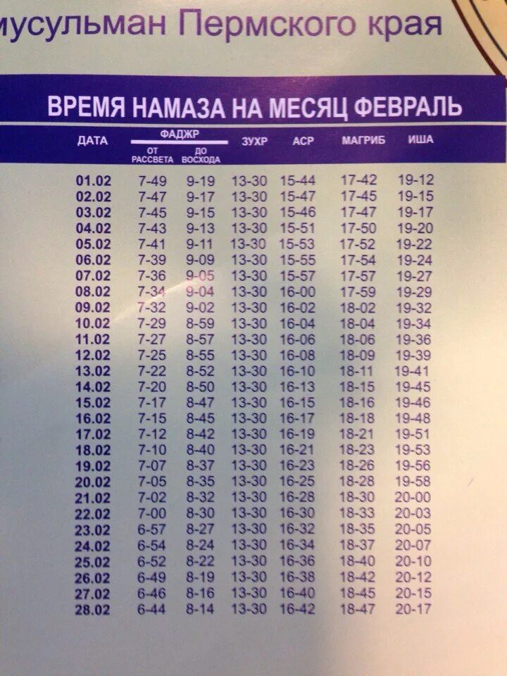 Время намаза в марте в перми