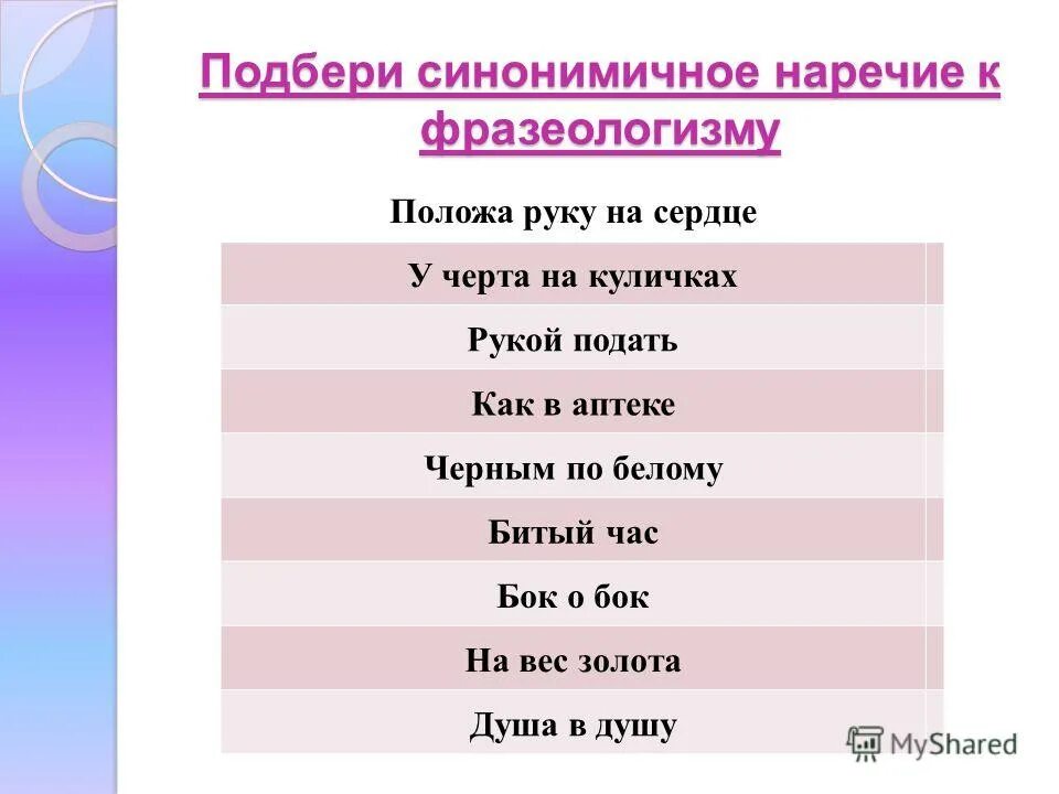 У черта на куличках наречие. У черта на куличках наречие. У черта на куличках наречие. Фразеологизмы задания. У черта на куличках наречие.