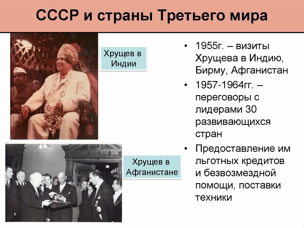 Ссср оказывал. Визит Хрущева в Индию 1955. СССР И страны третьего мира. Хрущев и страны 3 мира. СССР И страны третьего мира 1953-1964.