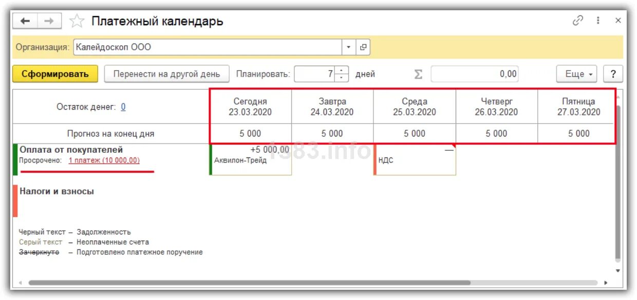 Платежный календарь 1с Бухгалтерия. Платежный календарь в 1с 8.3 Бухгалтерия. Платежный календарь в 1с Розница. Платежный календарь в 1с УПП. Конец месяца 1с 8.3