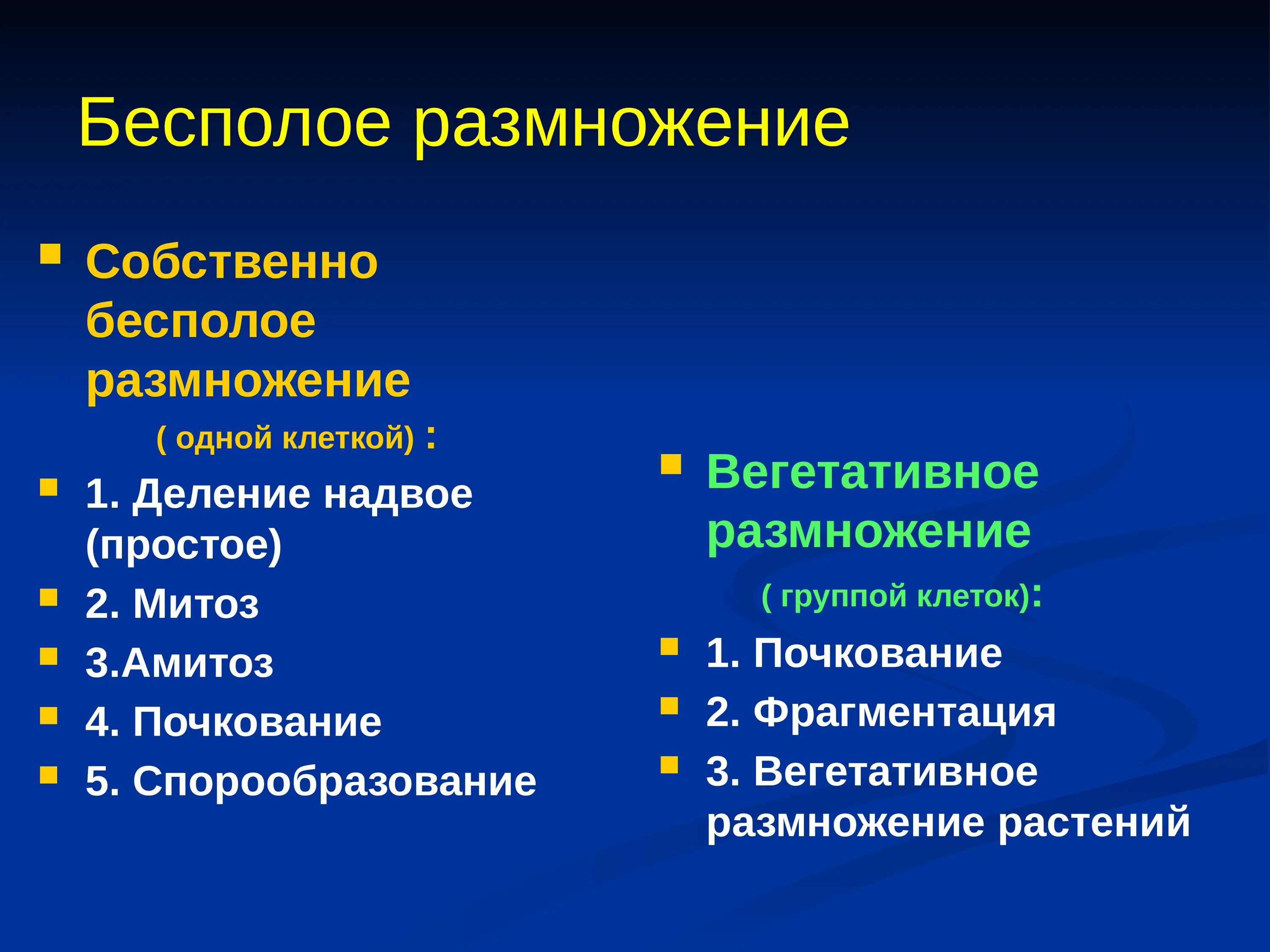 Вегетативное размножение почкование фрагментация. Вегетативное деление схема. Бесполое размножение. Бесполое размножение вегетативное. Спорообразование и вегетативное размножение