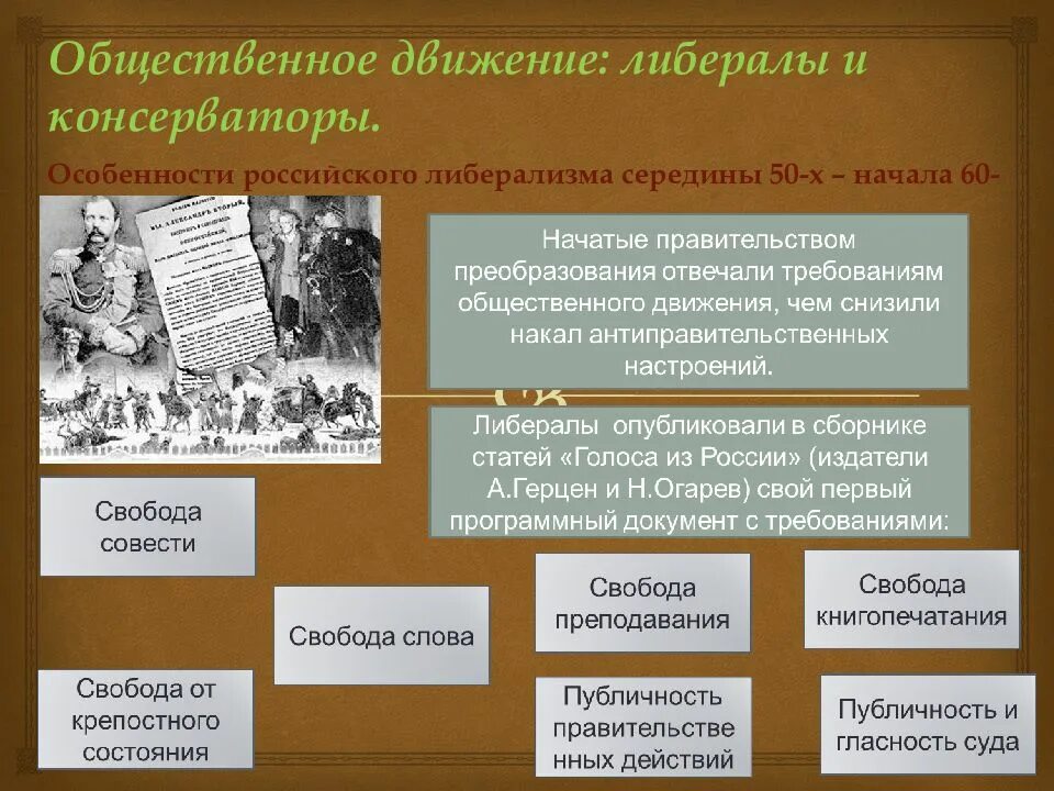 Представители либералов в россии при александре 2. Общественное движение 1860-1870 таблица. Общественное движение при александре 2 консерватизм. Общественное движение либералы. Общественное движение либералы.