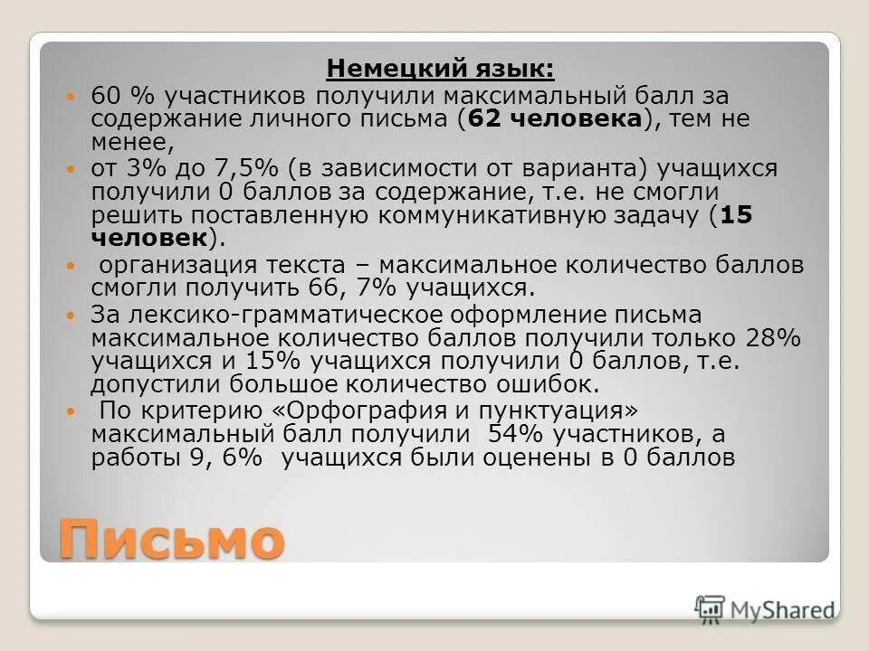 максимальный балл за письмо. максимальный балл за письмо. языку сколько заданий огэ. критерии оценивания письма по английскому егэ. баллы по английскому огэ.