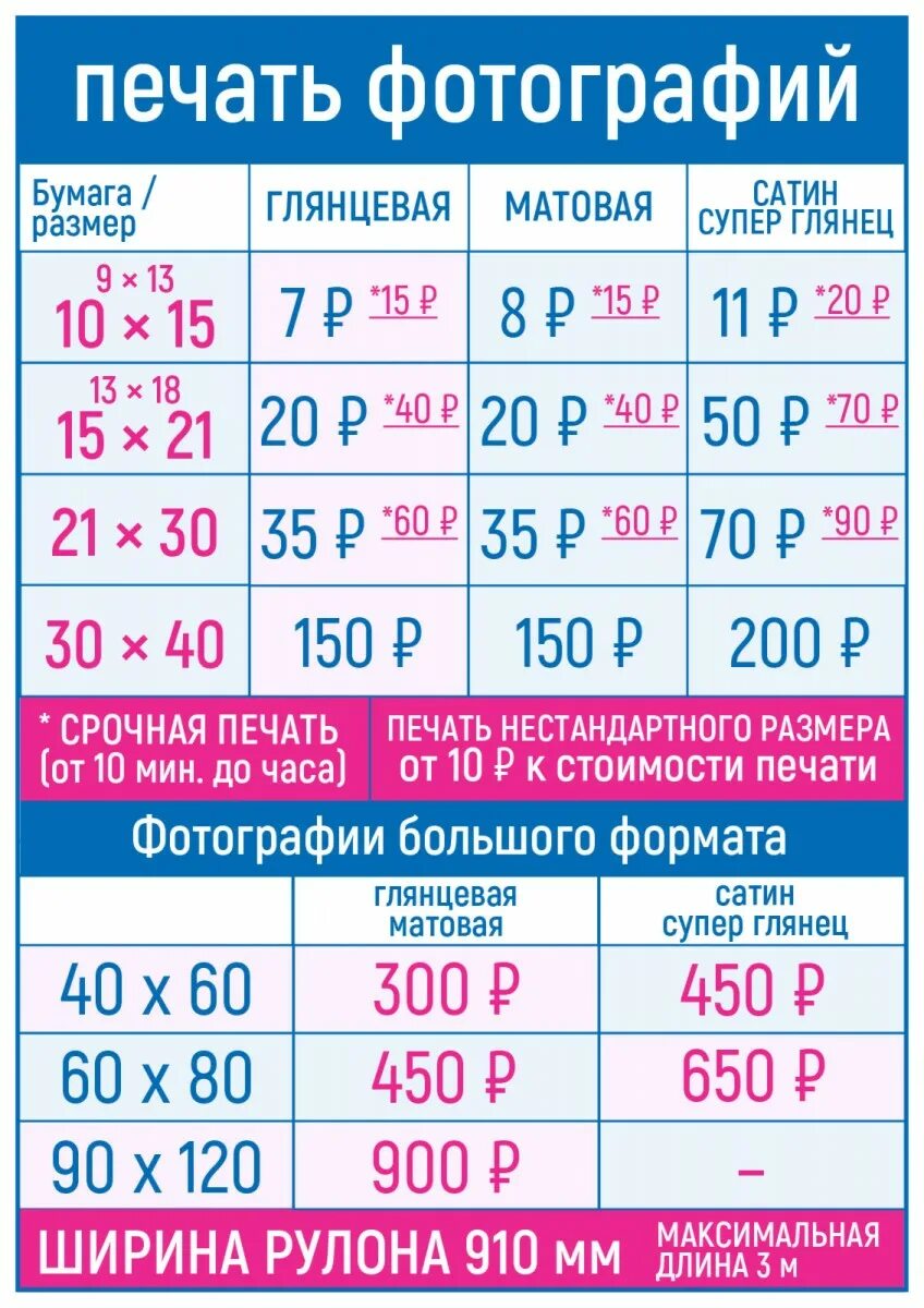 Сколько стоит распечатать цветной. Прайс на печать фотографий. Стоимость печати фотографий. Сколько стоит печать фото. Сколько стоит напечатать фотографии.