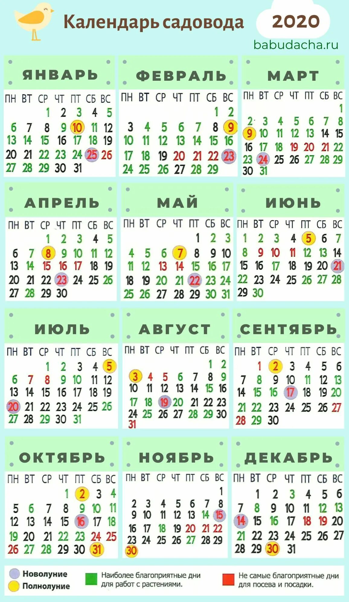 Календарь огородника апрель 2020 года. Лунный календарь. Лунный календарь на 2020 год. Лунный календарь посадок. Лунный посевной календарь на 2020 год.