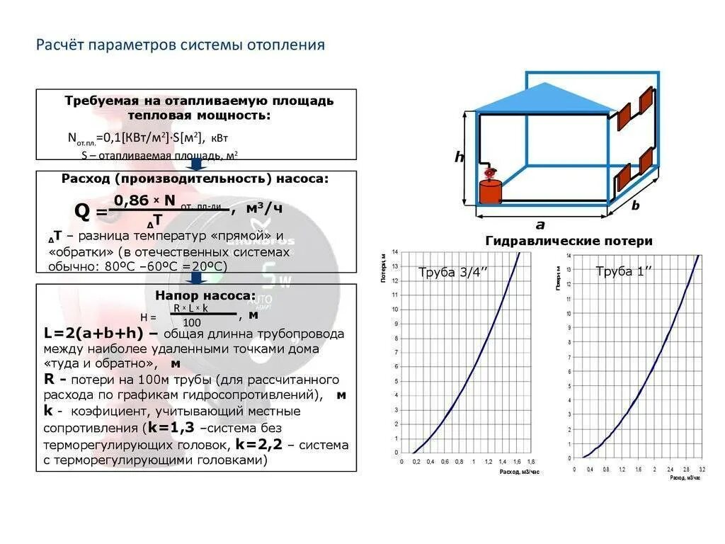 Количество воды калькулятор. Как посчитать емкость системы отопления. Как рассчитать объем воды в системе отопления калькулятор. Формула расчета объема теплоносителя в системе отопления. Формула расчёта объёма воды в системе отопления.