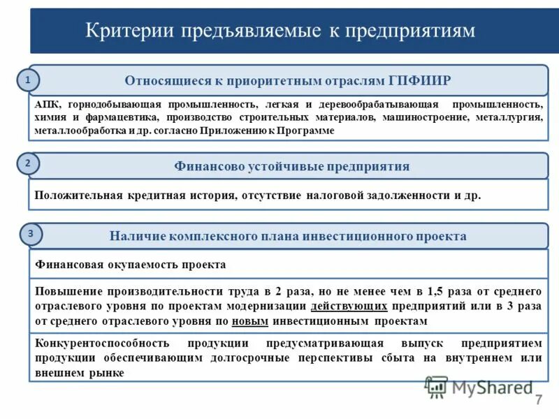 Эффективность и безопасность лекарственных средств. Сторожевое охранение подразделения. Техника безопасности при перемещении груза. Основные требования, предъявляемые к системам электроснабжения. Птс.