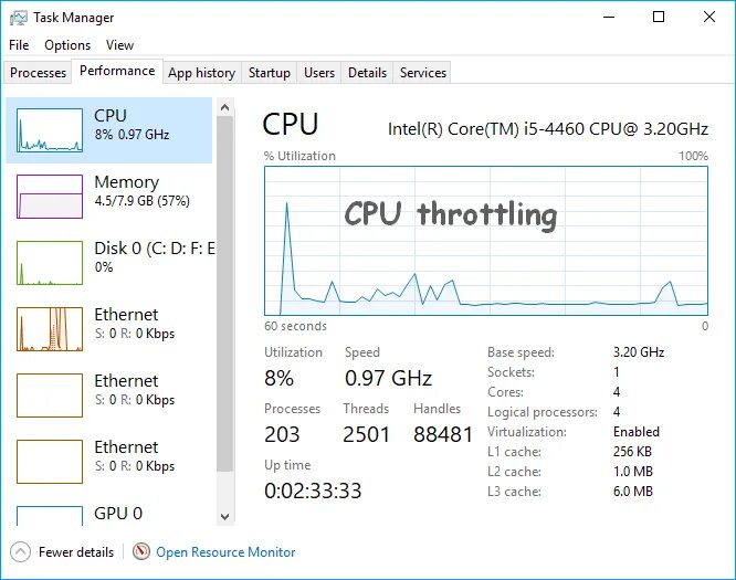 Исправить ошибки процессора. Что значит троттлинг процессора. throttle cpu. как убрать троттлинг на пк. троттлинг процессора на мониторе.