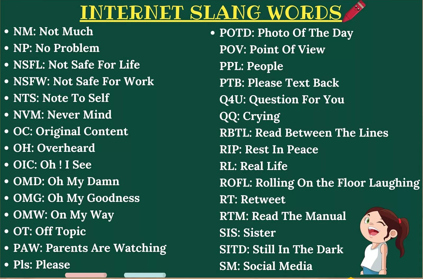 But сленг. Match the words для детей. Мэтч это сленг. Квиз сленг. Match the words with their definitions.