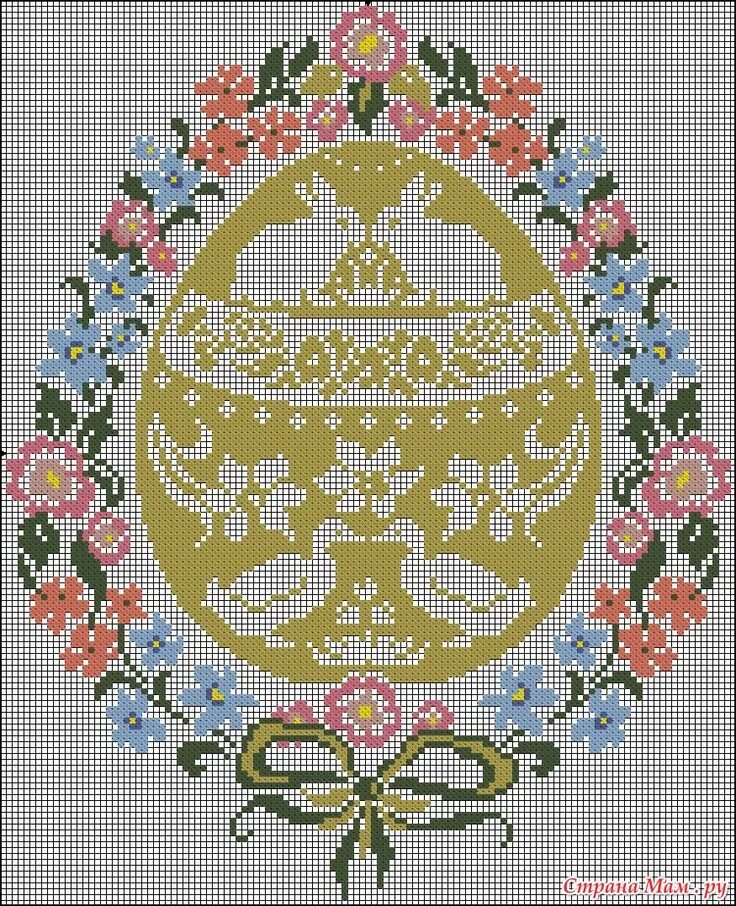 Пасхальная вышивка. Пасхальные вышивки. Пасхальная вышивка крестом. Вышивка пасхальное яйцо. Вышивка наборы пасха.