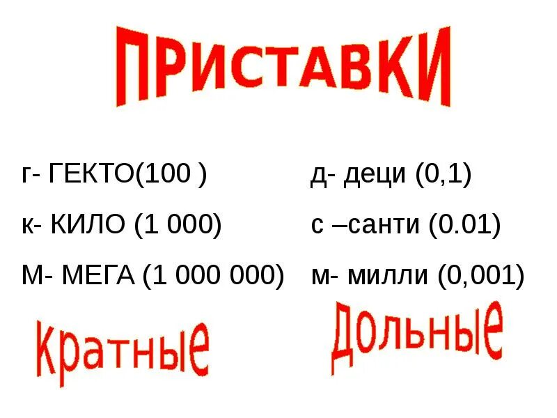 Приставки Санти деци Милли. Что означают приставки кило Санти деци Милли. Что означает приставка кило. Что означают приставки кило Санти.