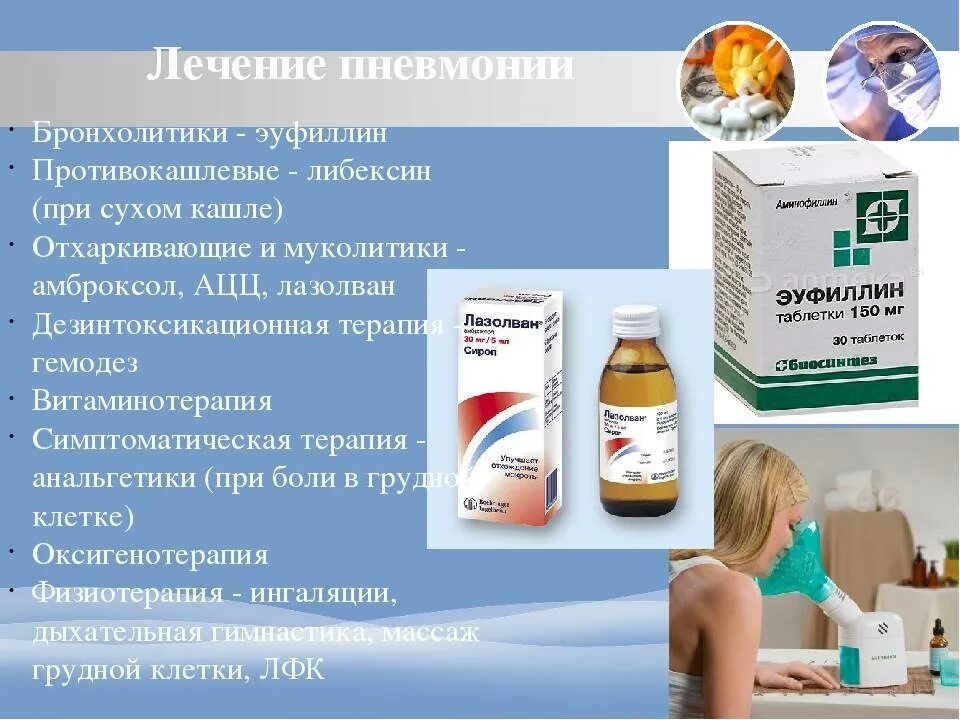 Лекарства при пневмонии. Препараты при воспалении легких. Лекарство от кашля при пневмонии у взрослых. Препараты от кашля при пневмонии у взрослых