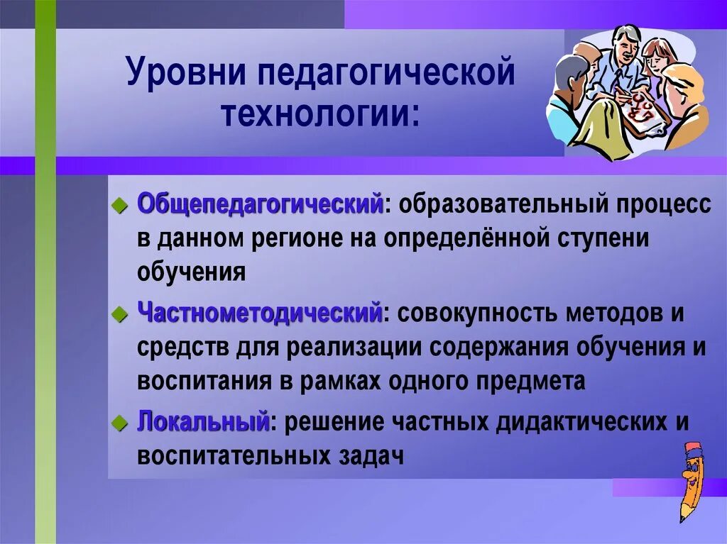 Уровни педагогической технологии. Частнометодический уровень педагогической технологии. Аспекты пед технологии. Уровни технологий воспитания.