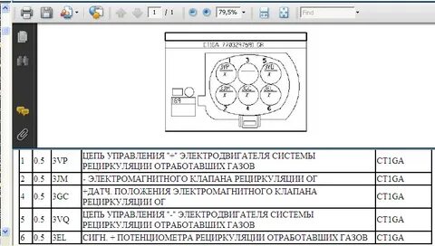 Распиновка клапанов