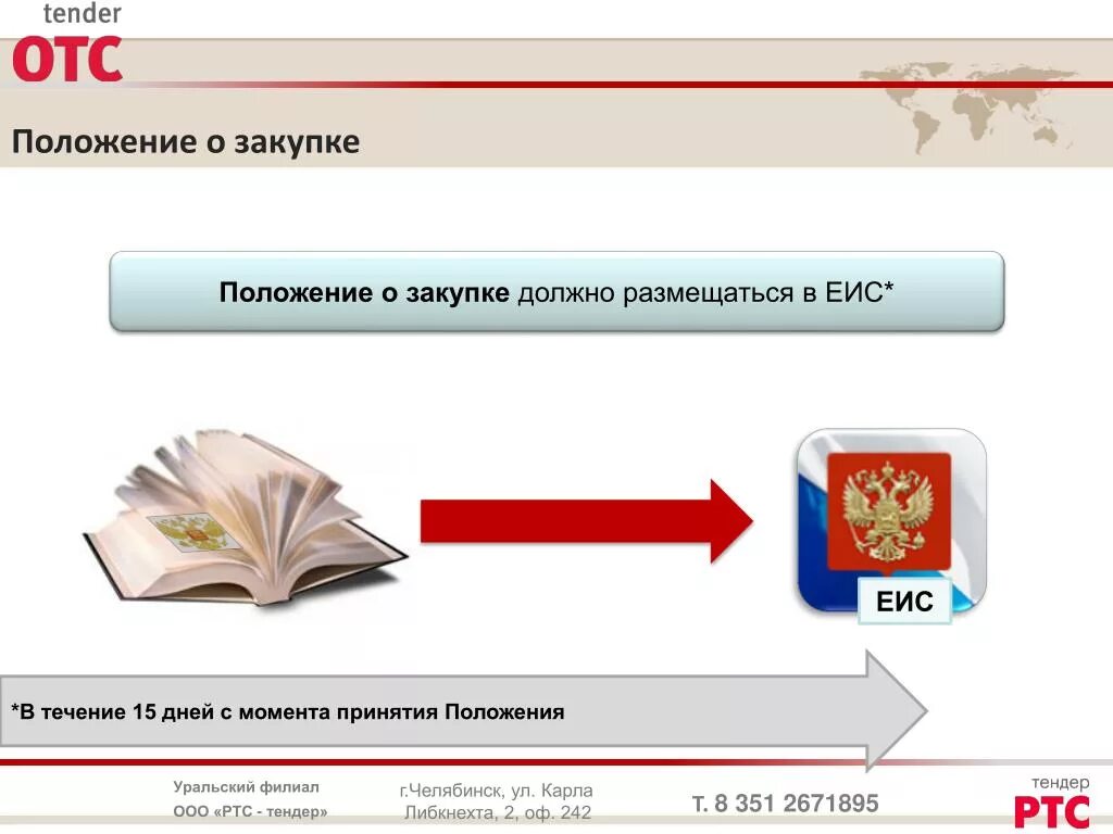 Положение о закупочной деятельности. Положение о закупке 223-ФЗ. Положение о закупках по 223-ФЗ. Положение 223 ФЗ госзакупки. Изменение положения о закупках по 223 фз