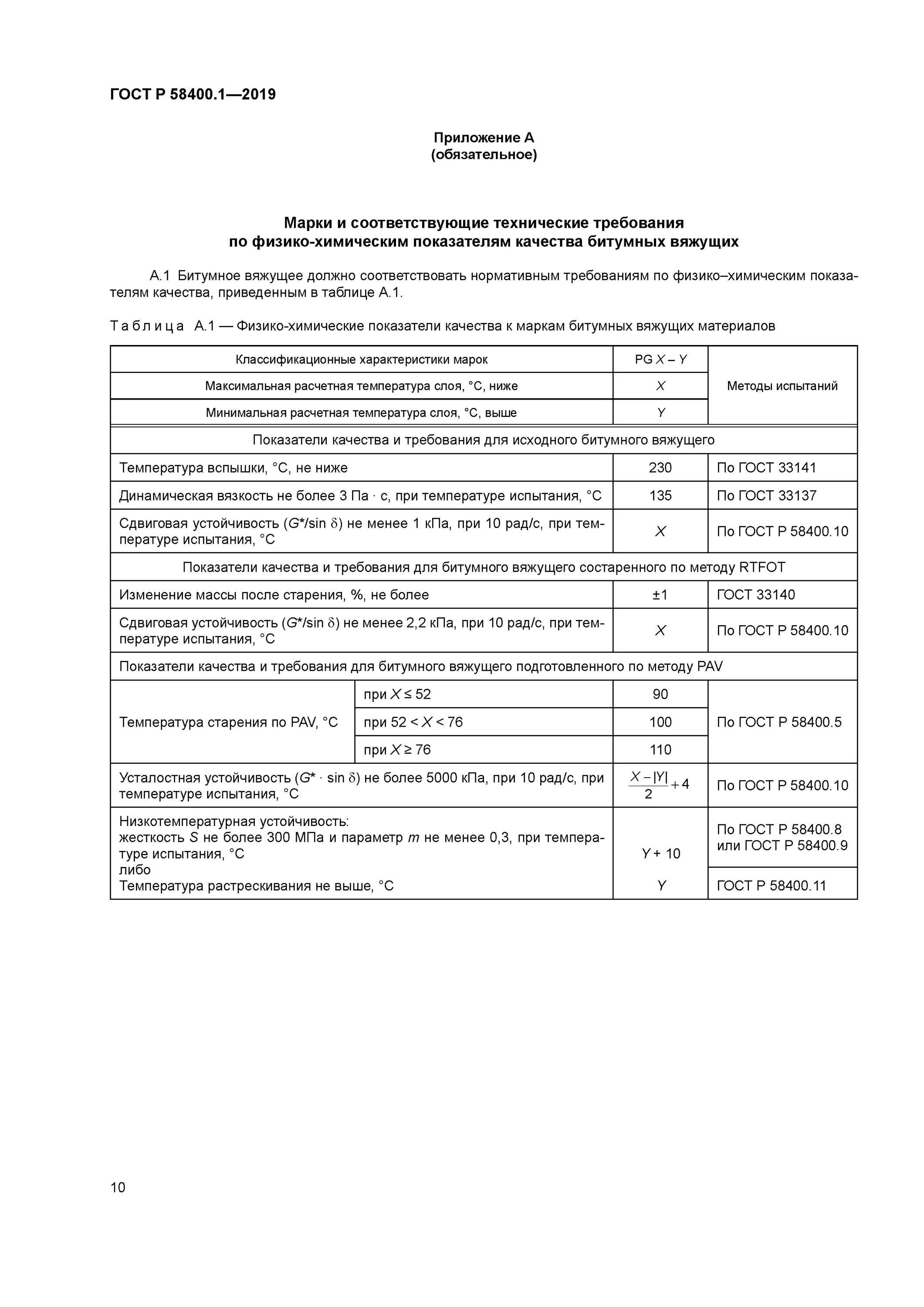 Битум PG 70-34 ГОСТ Р 58400.1-2019. ГОСТ Р 58400.1. ГОСТ Р 58400.10.