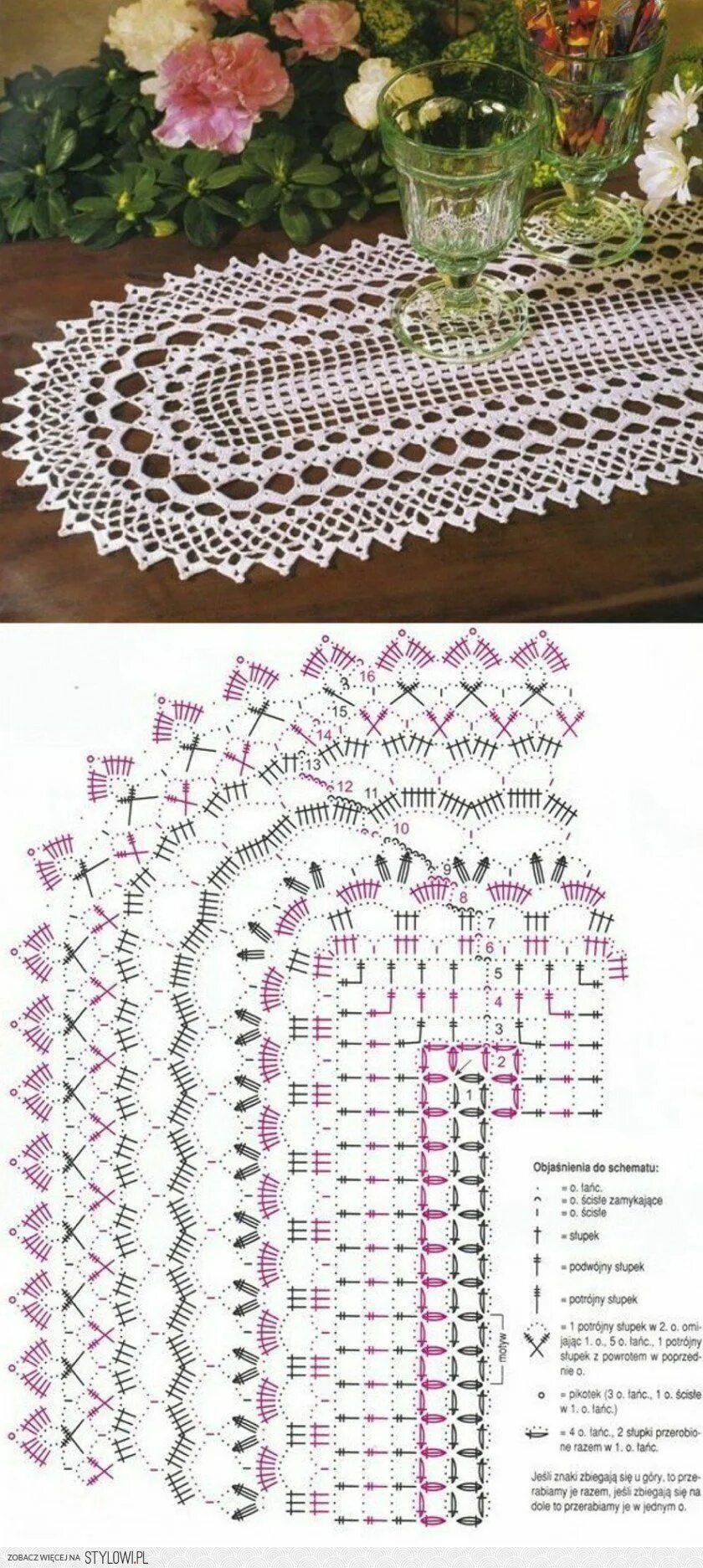 Crochet Lace овальная салфетка. Прямоугольные и овальные салфетки крючком. Салфетка дорожка крючком. Салфетки на овальный стол. Овальная салфетка связанная крючком